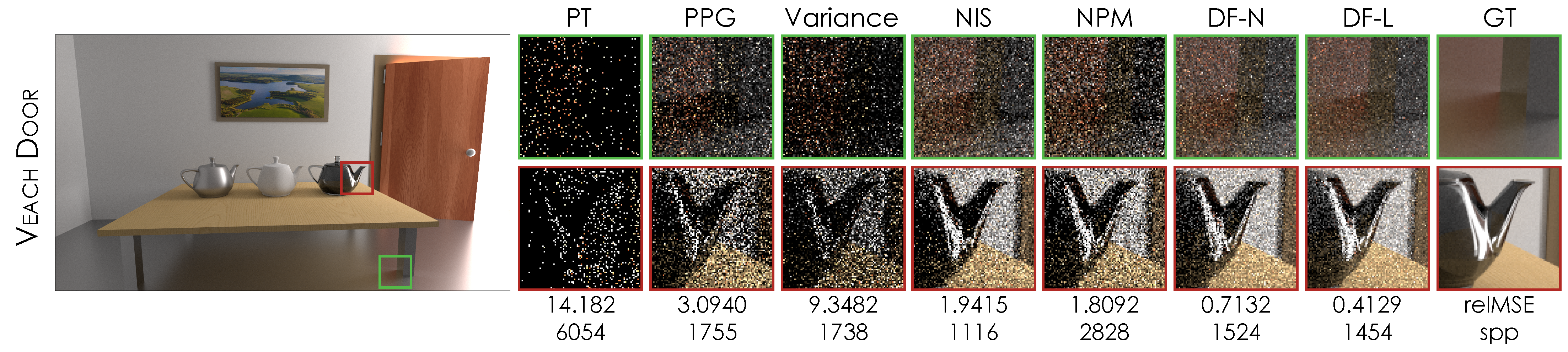 Teaser image of the paper
